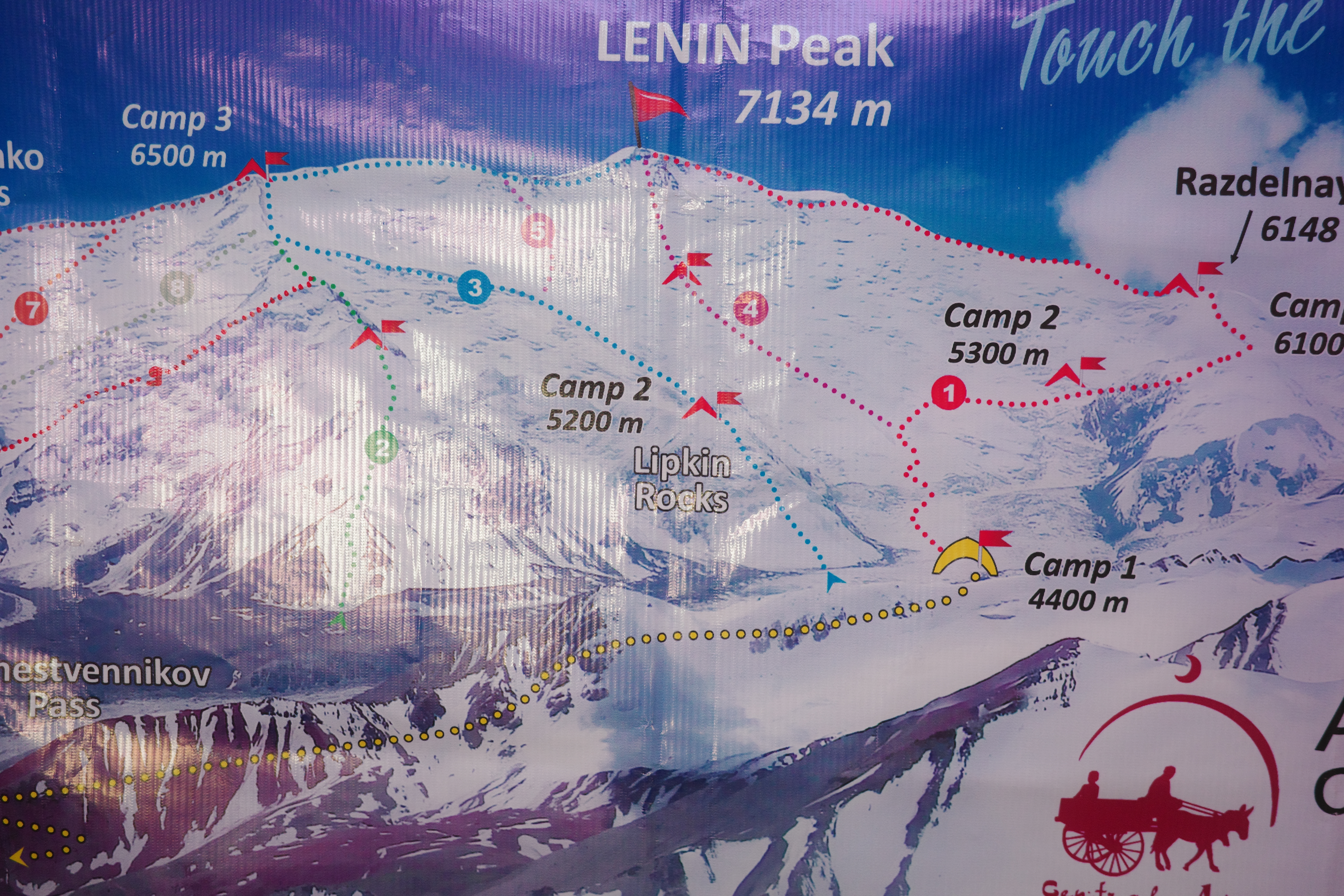 climbing routes of north side of Lenin Peak